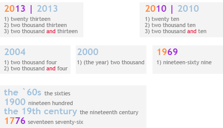 Saying years in English