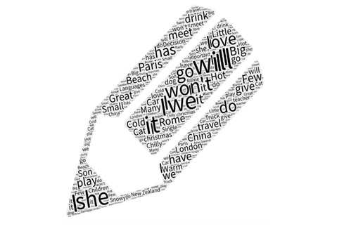 wordcloud